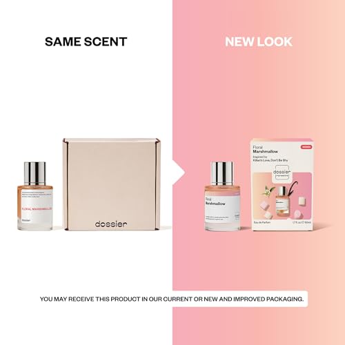 Dossier - Floral Marshmallow - Inspired by Love, Don't Be Shy - Women EDP