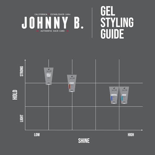 JOHNNY B. Mode Lucky Boy Hair Styling Gel 12 oz.