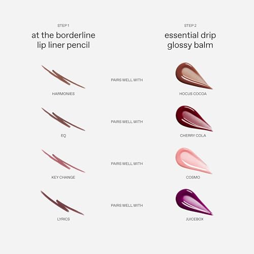 r.e.m. beauty by ariana grande | Cotton Candy PH Essential Drip Glossy Balm