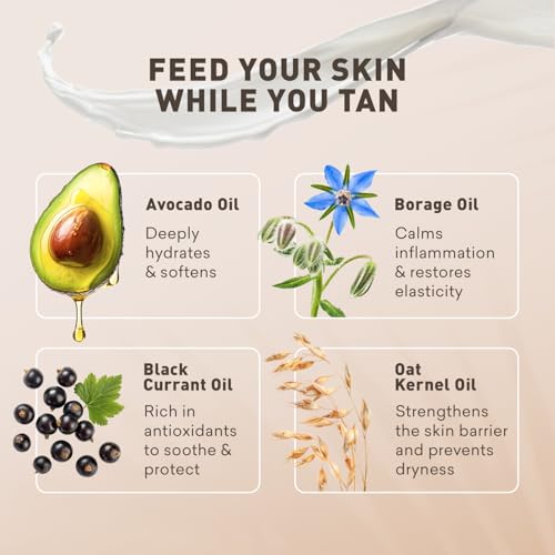 Sunless Tanning Lotion Dark Tones | Indoor Self-Tanner | Dark Tanning | Body Tanning Lotion | Sun Kiss Glow | Self-Tanning Lotion with Bronzer | Just Nutritive | 8 Oz