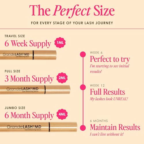 Grande Cosmetics GrandeLASH-MD Lash Enhancing Serum, 1mL, 6-Week Supply