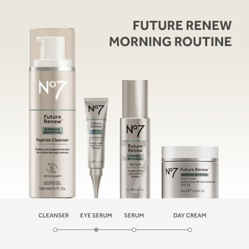 No7 Future Renew Damage Reversal Eye Serum - Nourishing Under Eye Serum for Sun Damaged Skin Repair, Fine Lines & Wrinkles, and Uneven Texture - Suitable for Sensitive Skin (0.5 Fl Oz)