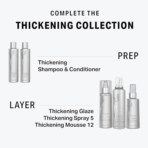 Kenra Platinum Thickening Mousse 12 | Volumizing Styler | Adds Fullness & Body | Humidity Protection Up To 48 hours | Desity Plumping up tp 150% | Thermal Protection | All Hair Types | 6.7 oz