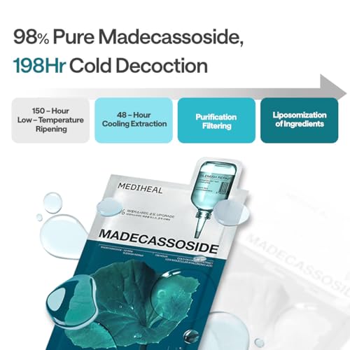 MEDIHEAL Madecassoside Essential Face Sheet Mask, Blemish Repair (10ea)