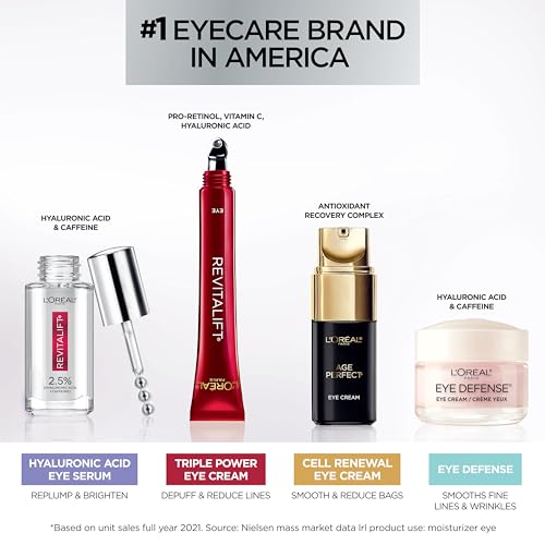 L'Oreal Paris Revitalift Triple Power Anti-Aging Eye Cream, Pro Retinol, Hyaluronic Acid & Vitamin C, Reduce Wrinkles & Puffiness 0.5 fl. oz.
