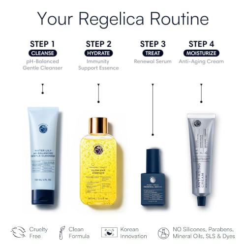 Glass Skin Vitamin C Toner Essence | DNA Repair Enzymes & Hyaluronic Acid