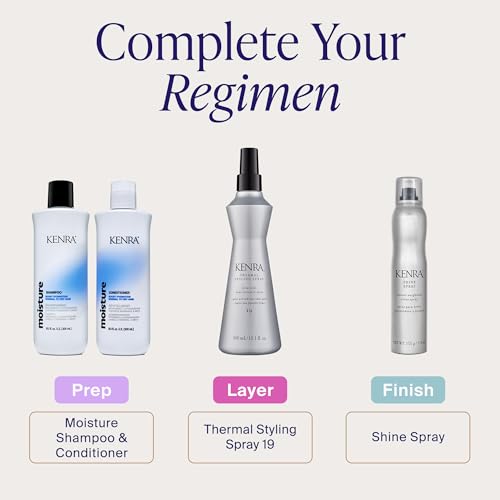 Kenra Professional Thermal Styling Spray 19 | Heat Protection | Firm Hold Heat-Activated | Tames Frizz, Flyaways & Adds Shine | All Hair Types | 10 fl. Oz