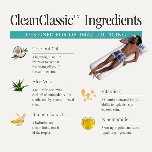 Vacation Classic SPF 50 Sunscreen Lotion, 20 Fluid Ounces