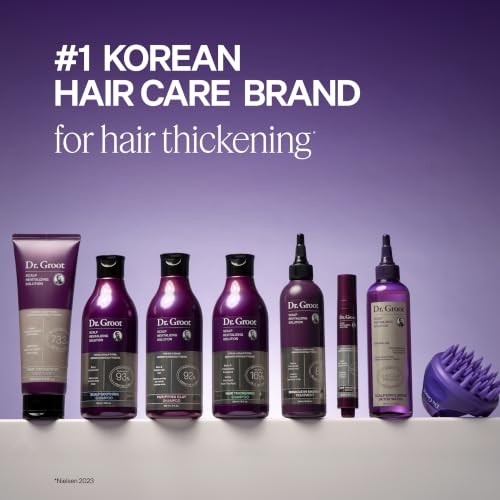 Dr. Groot Miracle in Shower Moisturizing Treatment for Hair Loss, Korean Hair Care Rinse, Rosemary Oil for Smooth, Healthier-Looking Hair in 5 Seconds, Scalp Revitalizing Solution