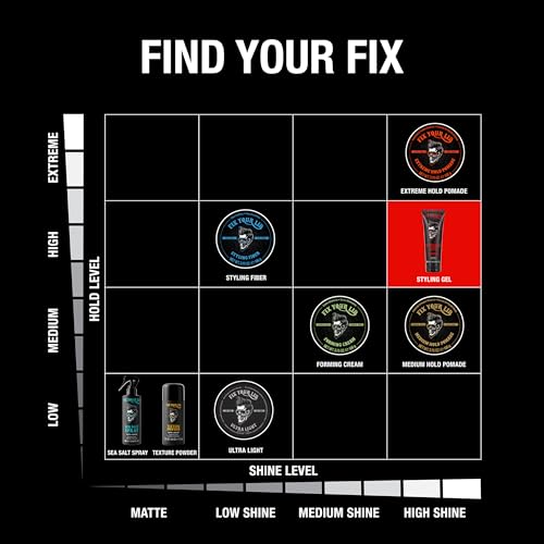 Fix Your Lid Styling Gel for Men, Firm Hold High Shine, 8.5 fl oz