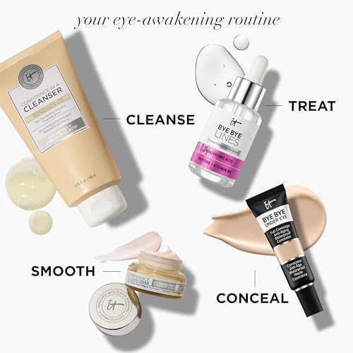 IT Cosmetics Confidence in an Eye Cream Anti-aging Moisturizer (0.5 fl oz)