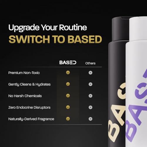 BASED Shower Duo Shampoo & Conditioner Bundle with Peppermint Oil & Coconut Oil, Cleansing Shampoo & Hydrating Conditioner for Men, No Sulfates, Silicones, or Parabens, 12 fl oz (Pack of 2)