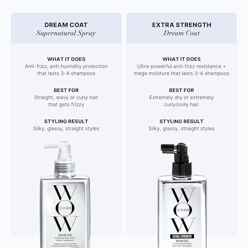 COLOR WOW Extra Strength Dream Coat – Anti-Humidity Frizz Control Spray