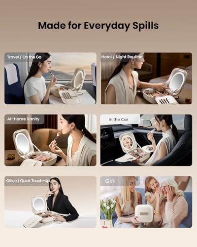 AMIRO Travel Makeup Bag with Stepless Brightness&3 Color LED Mirror, White
