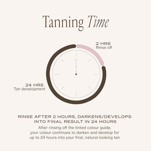 Loving Tan 2 HR Platinum Express Self Tanner Mousse (Max Dark) – 6.7 fl oz