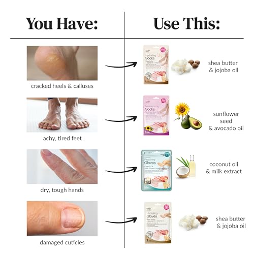 Epielle Hydrating Hand Mask 6 Pairs, Relieve and Soften with Shea Butter & Jojoba Oil, Deep Moisturizing Gloves for Dry, Cracked Hands, Self Care Gifts for Women, Spa Kit