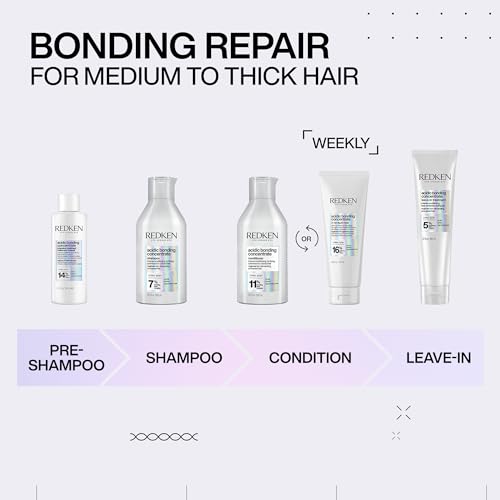 Redken Acidic Bonding Concentrate Mask – For Damaged Hair, 8.5 fl oz