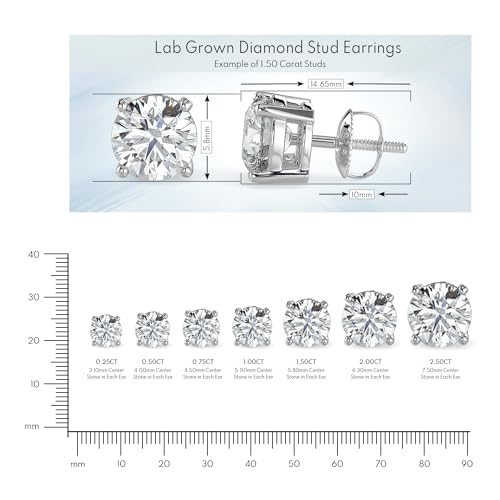 Lab Grown Diamond Stud Earrings for Women | 2 Carat Total Weight Round Cut | 14K Yellow Gold, E-F Color VS Clarity | 4-Prong Screw Back | Solitaire Diamond Earrings | Hypoallergenic Fine Jewelry Gift for Her