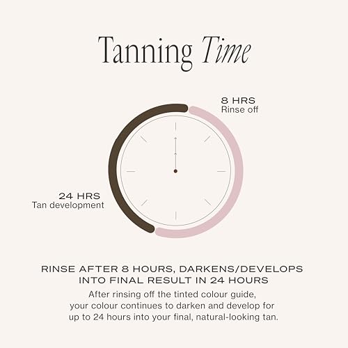 Loving Tan Deluxe Self Tanning Bronzing Mousse, Medium - Streak Free, Professional Quality Sunless Tanning - Up to 5 Self Tanner Applications per Bottle, Cruelty Free, Naturally Derived DHA - 4 FL Oz