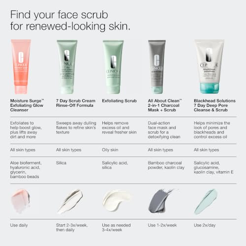 Clinique 7 Day Daily Gentle Face Exfoliator Lightweight Scrub Cream For All Skin Types | Mild Face Scrub With Silica | Exfoliating + Refining, 3.4 Fl Oz
