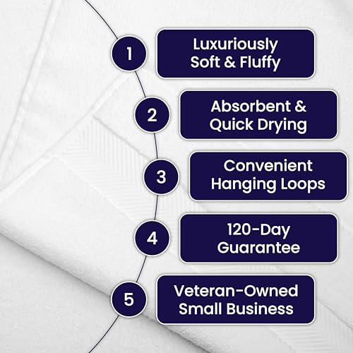 Alusa Home Ultra Soft & Plush Viscose from Bamboo Bath Towels - 700 GSM Luxury Bath Towels - 6 Piece Set - Super Absorbent & Quick Drying (White)