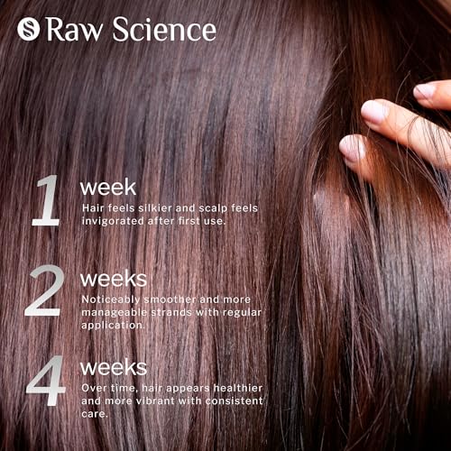 Biotin Keratin Rosemary Oil for Hair Growth Serum with Caffeine, Coconut, Avocado, Pumpkin Seed Hair Oil for Dry Damaged Hair - Hair Loss Treatment Women & Men - Thick Hair & Scalp Oil - 1 Fl Oz