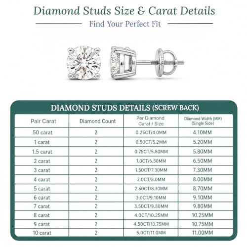 Shop QSE IGI 1.00 Ct Lab Grown Diamond Stud Earrings for Women 14k Gold