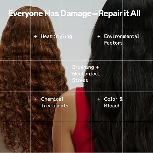 Olaplex N°.3PLUS Hair Repair Pre-Shampoo Treatment | Repairs Damage, 100 mL