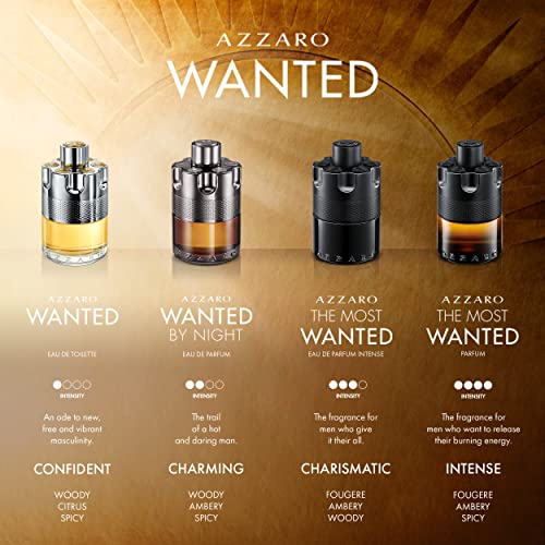 Azzaro The Most Wanted Parfum Spicy Intense Men's Cologne - 1.6 Fl Oz