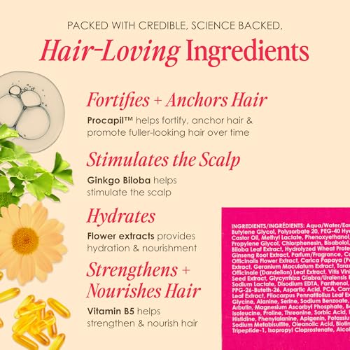 Grande Cosmetics GrandeHAIR Enhancing Serum for Thinning Hair, 40 mL