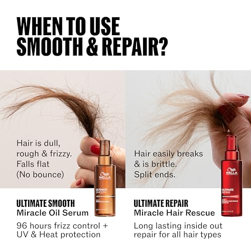 Wella Professionals Ultimate Smooth Miracle Oil Serum, Squalane & Omega 9