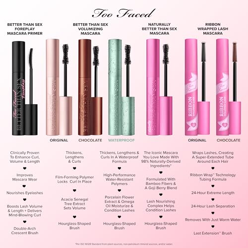Too Faced Better Than Sex Volumizing and Lengthening Mascara | Vegan Formula, Dramatic Volume and Length | Cruelty-Free Eye Makeup + Hourglass Brush for False Lash Effect, Black, 0.27 Fl Oz