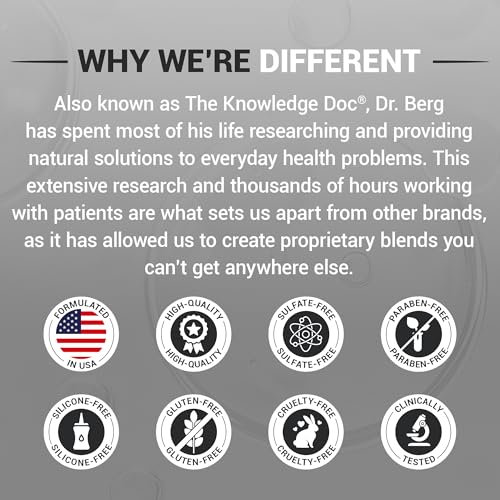 Dr. Berg Scalp & Hair Serum (Improved Formula) with Vitamin D3 & E - Clinically Tested, Paraben- and Sulfate-Free Hair Oil for Women & Men - Includes Rosemary Oil, Castor Oil & Jojoba Oil - 2 Fl oz