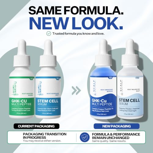 Scalp Delivery AM/PM GHK-Cu Peptide Scalp Serum | Stem Cell Hair Serum with Redensyl + Capixyl + AnaGain + Procapil | Multi-Peptide for Hair Density | 2 × 30 mL