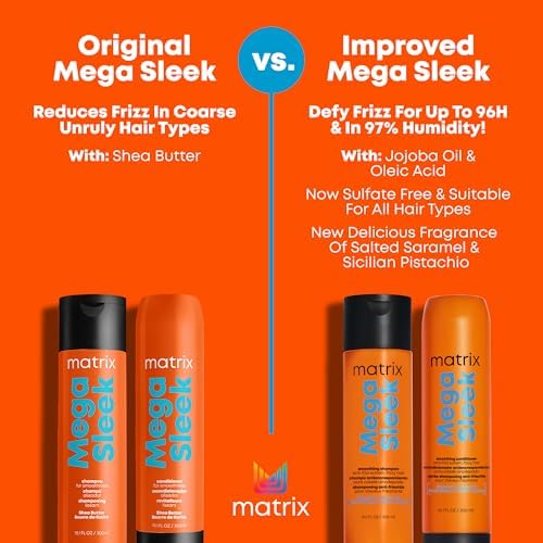 MATRIX Mega Sleek Conditioner – For Frizzy Hair, 33.8 Fl Oz