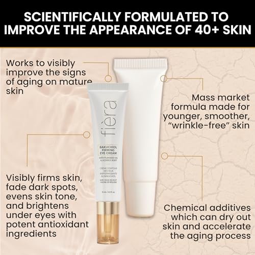 FIÈRA Bakuchiol Firming Eye Cream - Designed Specifically For Mature Skin - Targets Wrinkles, Anti-Aging, Dark Spots, and Fine Lines - Hydrating and Rejuvenating Formula - 15 ML / 0.5 FL. OZ.