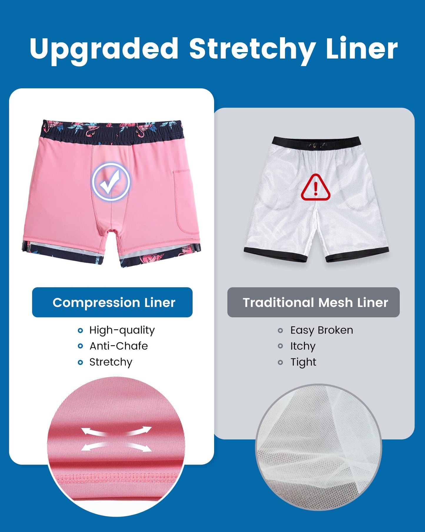 maamgic Mens Swim Trunks with Compression Liner 5" Stretch Beach Shorts Quick Dry with Zipper Pockets No-Chafing Board Shorts Navy-Flamingo Palm L