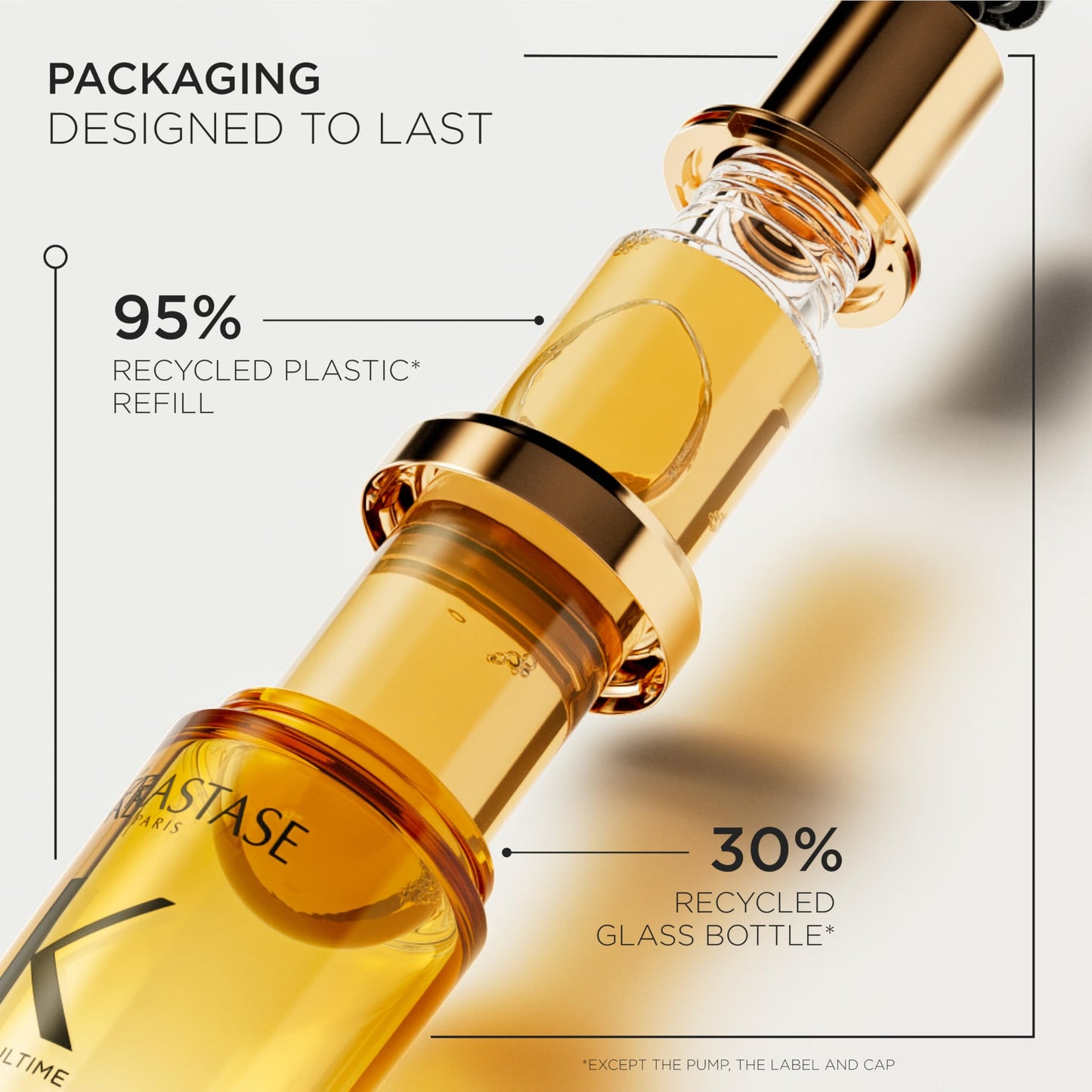 KERASTASE NEW Elixir Ultime Refillable Hair Oil | Hydrating Oil Serum to Smooth Frizz and Add Shine | With Wild Camellia | Strengthens and Provides Heat Protection | All Hair Types