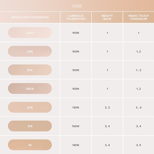Anastasia Beverly Hills - Impeccable Blurring Matte Liquid Foundation
