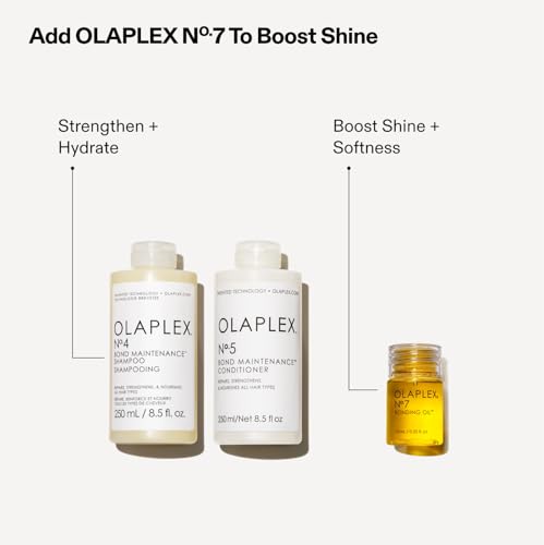 OLAPLEX Wash & Shine Hair Kit | Shampoo & Conditioner Set, Bonding Oil