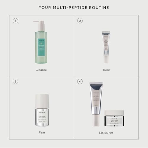 Naturium Multi-Peptide Eye Cream, Smoothing & Anti-Aging Skincare, with Squalene & Hyaluronic Acid, 0.5 oz