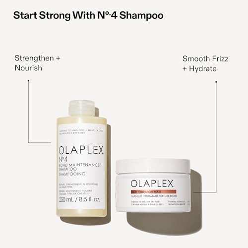Olaplex Rich Hydration Mask | Hydration & Frizz Control, 200 mL