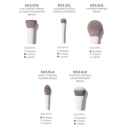 Morphe Portrait Mode 5 Piece Makeup Brush Set - Professional Makeup Brushes for Foundation, Concealer, Powder, Bronzer - Expertly Engineered Face Brush Kit for Smooth, Streak-Free Application (5 ct)