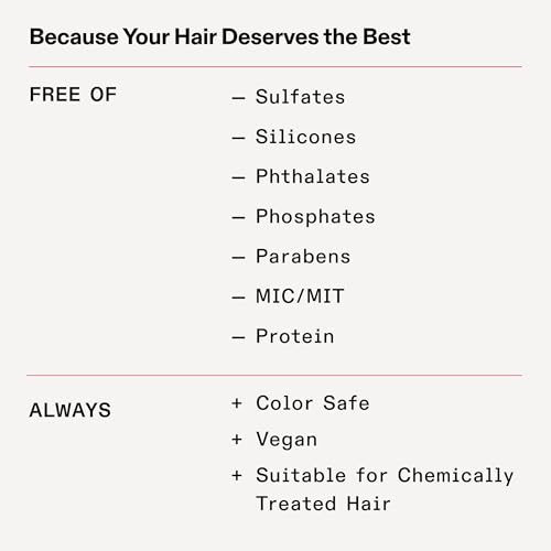 OLAPLEX Wash & Shine Hair Kit | Shampoo & Conditioner Set, Bonding Oil