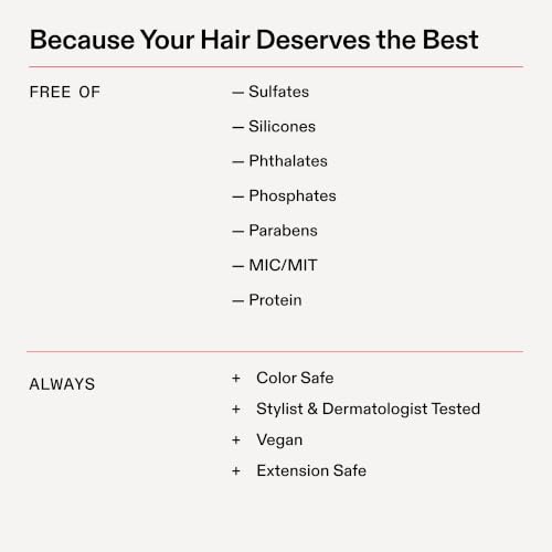 Olaplex N°.4P Blonde Enhancer Purple Shampoo | Toning Hair, 250 mL