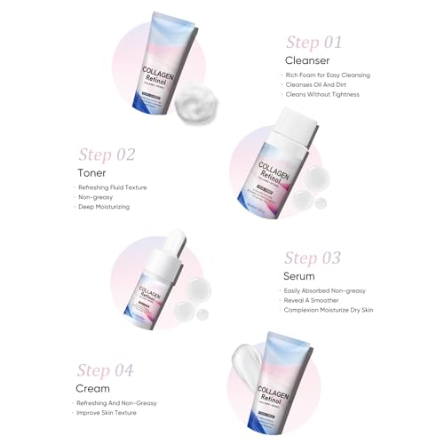 YAFUSIPE Travel Skincare Set, Collagen Retinol Face Wash, Toner, Anti-Aging Serum & Moisturizer Cream Travel Essentials Toiletries Kit for Women, Cleanser & Skincare Skin Routine Kit