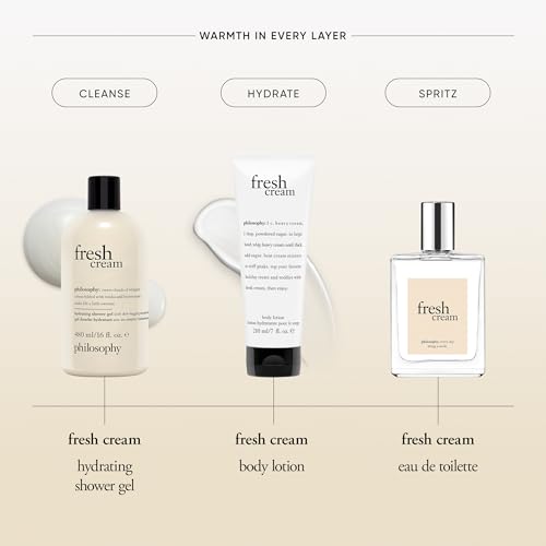 philosophy fresh cream eau de toilette 0.5 fl oz