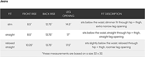 Calvin Klein Men's Standard Straight Fit Jeans