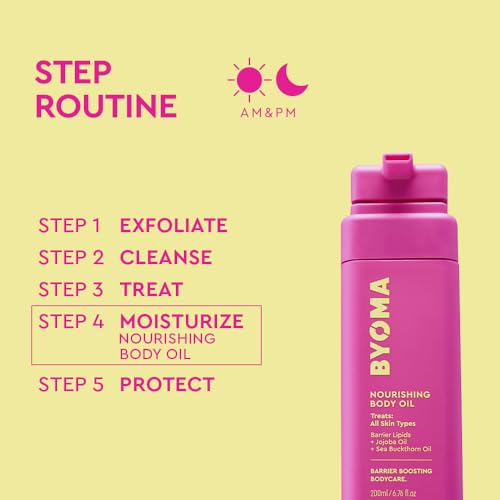 BYOMA Nourishing Body Oil