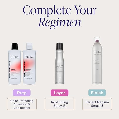 Kenra Professional Perfect Medium Spray 13 50% | Provides Styling Control Without Stiffness | Medium Hold | Fast-Drying Formulation | High Shine Finish | All Hair Types | 10 oz